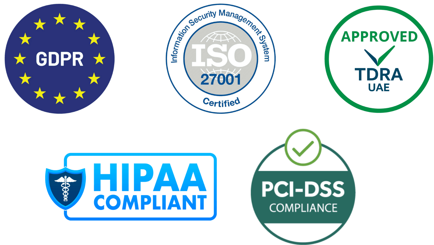C2S certifications: GDPR, ISO 27001, HIPAA, TDRA, PCI-DSS